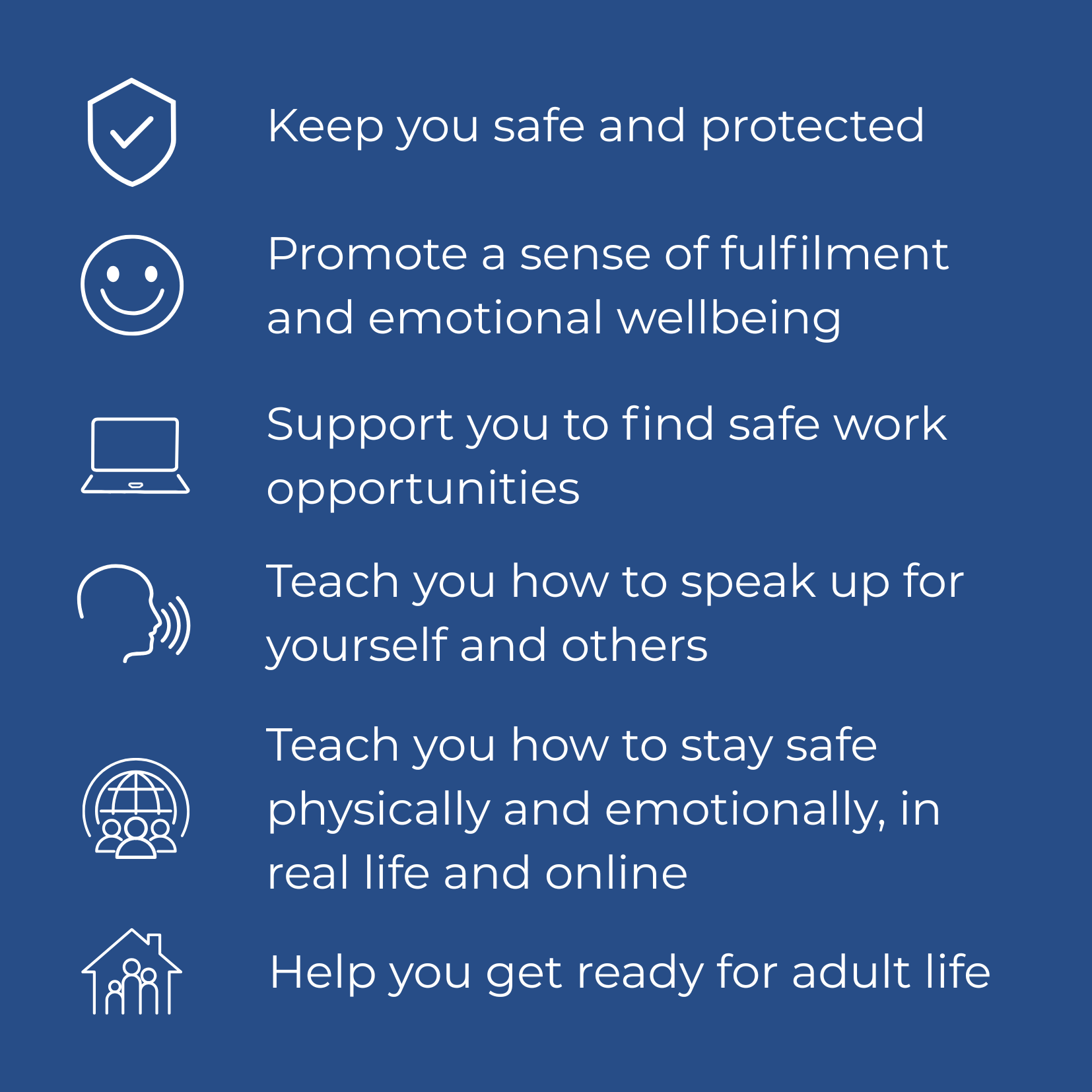 List of commitments to safeguarding: Keep you safe and protected; Promote a sense of fulfilment and emotional wellbeing; Support you to find safe work opportunities; Teach you how to speak up for yourself and others; Teach you how to stay safe physically and emotionally, in real life and online; Help you get ready for adult life